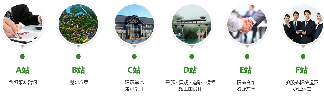 重慶旅游建筑設計服務流程